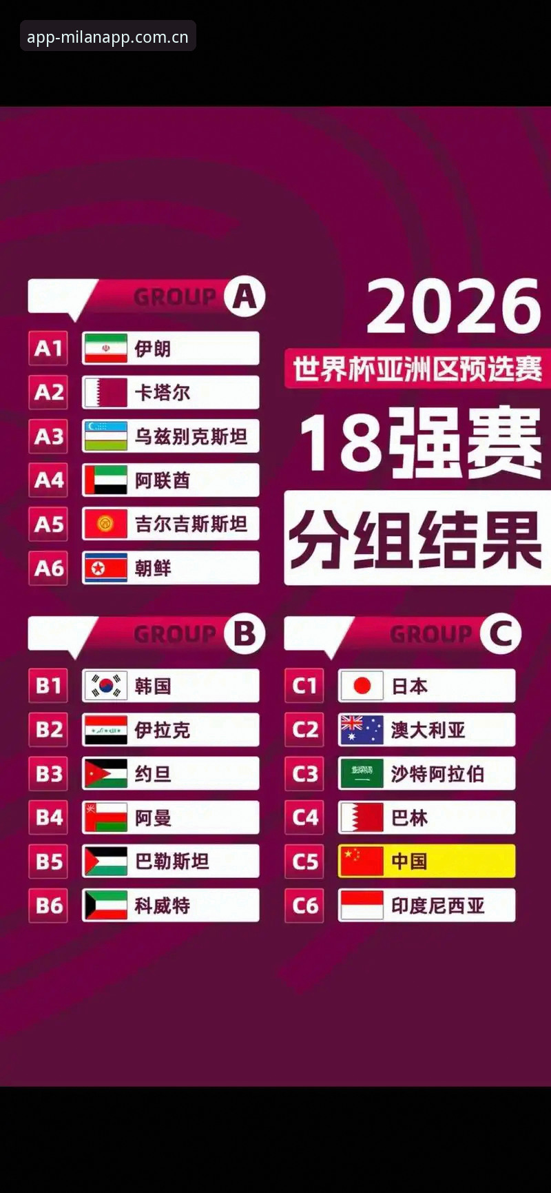 U17世界杯抽签结果对比分析：中国男足vs西班牙、女足vs美国，哪组更具挑战？